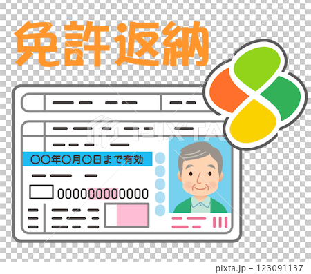 老年駕駛執照 123091137