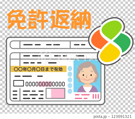 老年駕駛執照 老年司機 123091321