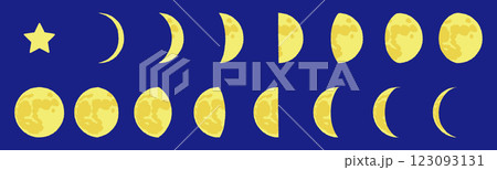 アナログ風の月の満ち欠け アナログ風の月の満ち欠け 123093131