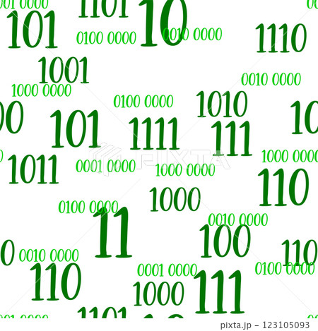 Decimal code Seamless pattern. Programming pattern, Algebra and geometry, calculations Decimal code Seamless pattern. Programming pattern, Algebra and geometry, calculations 123105093