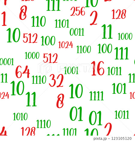 Decimal code Seamless pattern. Programming pattern, Algebra and geometry, calculations 123105120