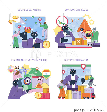 Business strategies for navigating challenges in the modern market. Key themes include business expansion, supply chain issues, alternative supplier identification, and stabilizing resources. A 123105327