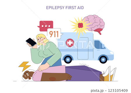 Epilepsy First Aid illustration. This scene portrays immediate response actions for aiding someone experiencing a seizure. It includes emergency calling, supportive positioning, and timely medical 123105409