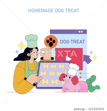 Celebrate National Puppy Day with a fun illustration showing a chef and a playful dog creating homemade dog treats together. This engaging scene highlights the joy of cooking for pets and encourages Celebrate National Puppy Day with a fun illustration showing a chef and a playful dog creating homemade dog treats together. This engaging scene highlights the joy of cooking for pets and encourages 123105431