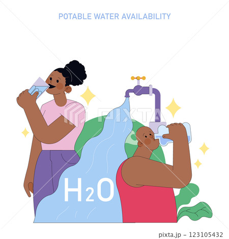 Potable Water Availability concept. This illustration emphasizes the importance of access to clean drinking water. It shows individuals enjoying safe water, highlighting the essentials of hydration 123105432