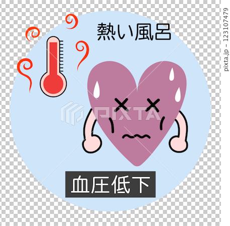 心臟在熱水浴中血壓下降過多的可愛插圖 心臟在熱水浴中血壓下降過多的可愛插圖 123107479