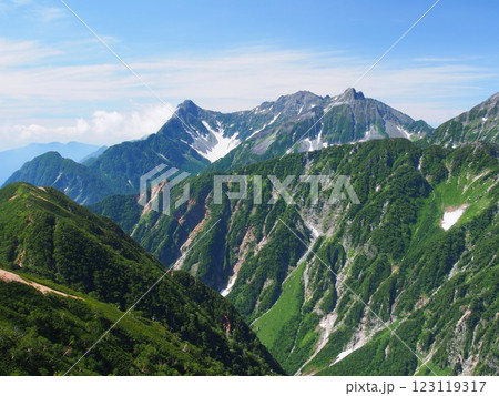 北アルプス・西岳から望む夏の穂高連峰 123119317