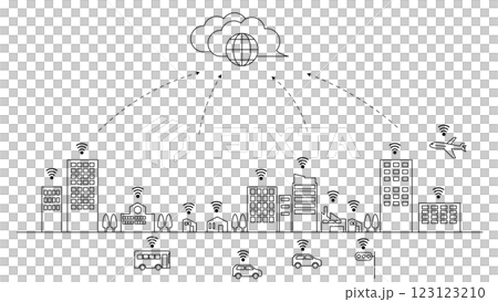 Illustration material of a smart society: Future life supported by technology 123123210