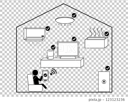 スマートホームを表すピクトグラム　IoTと快適な暮らしのアイコンデザイン 123123236