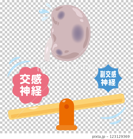 Character illustration of an unbalanced autonomic nervous system and unhealthy kidneys 123129369