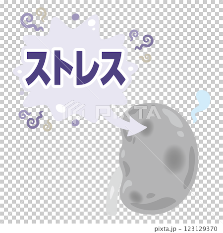 ストレスを受けて元気がなくなる腎臓のイラスト 123129370