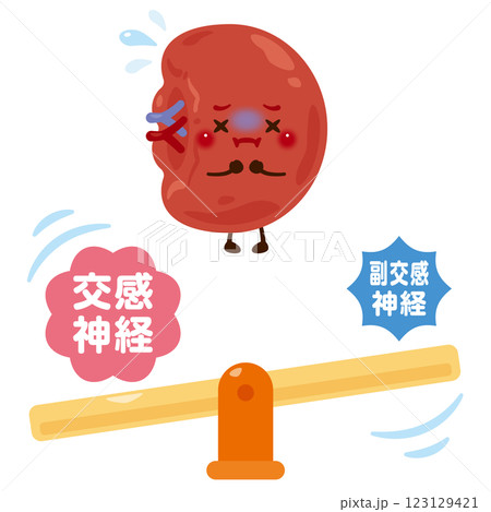 交感神経が働いて活発になる脾臓のキャラクターイラスト 交感神経が働いて活発になる脾臓のキャラクターイラスト 123129421