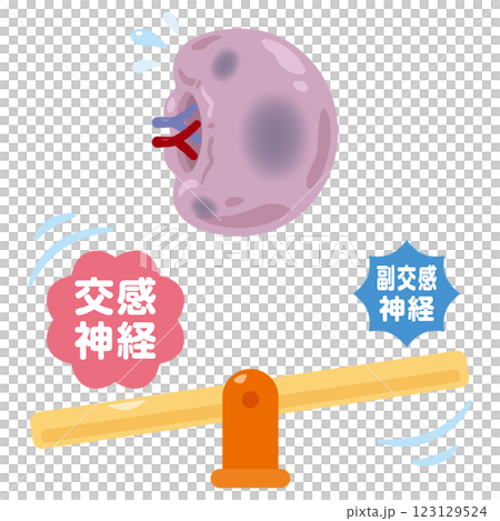 Character illustration of an unbalanced autonomic nervous system and an unhealthy spleen 123129524