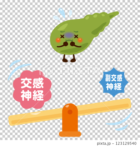 Character illustration of an unbalanced autonomic nervous system and an unhealthy gallbladder Character illustration of an unbalanced autonomic nervous system and an unhealthy gallbladder 123129540