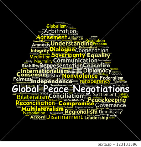 Global Peace Negotiations Word Cloud. Key Concepts in Diplomacy and Conflict Resolution Global Peace Negotiations Word Cloud. Key Concepts in Diplomacy and Conflict Resolution 123131396