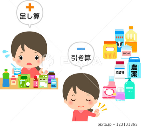 大量のサプリメントや健康食品を摂る女性と健康を害するものを遠ざける女性 大量のサプリメントや健康食品を摂る女性と健康を害するものを遠ざける女性 123131865