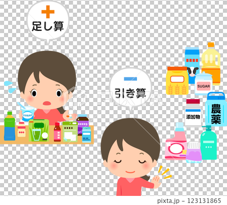 大量のサプリメントや健康食品を摂る女性と健康を害するものを遠ざける女性 大量のサプリメントや健康食品を摂る女性と健康を害するものを遠ざける女性 123131865