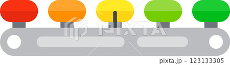 Performance level indicator going from red for the worst performance to green for the best, with yellow and orange for intermediate levels, over a gray bar Performance level indicator going from red for the worst performance to green for the best, with yellow and orange for intermediate levels, over a gray bar 123133305