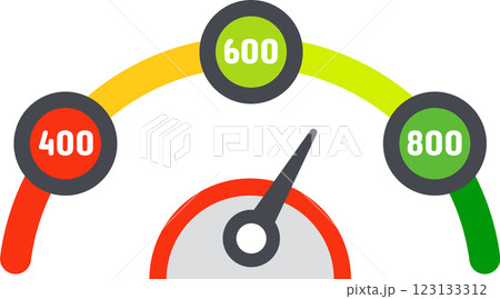 Credit score indicator pointing good rating with colorful segmented scale and numeric values from four hundred to eight hundred, financial and business concept 123133312