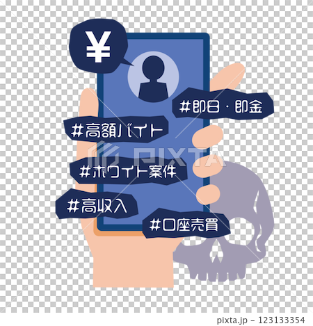 Illegal part-time job solicitation and smartphones 123133354