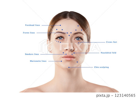 Beautiful female face with basic facial spots for beauty injections, highlighted with blue marker and named. Scheme for mesotherapy and face lifting, isolated on white. Beautiful female face with basic facial spots for beauty injections, highlighted with blue marker and named. Scheme for mesotherapy and face lifting, isolated on white. 123140565