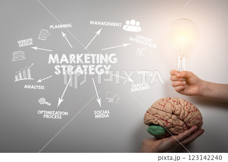 Marketing Strategy Concept. A light bulb in a hand 123142240