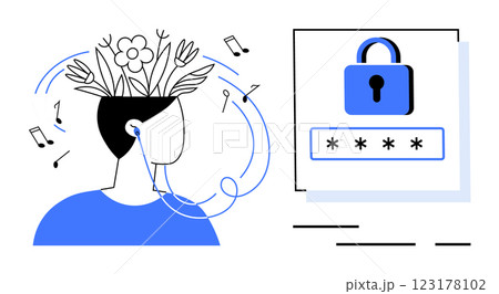 Person with earphones, plants, flowers, and musical notes, paired with a lock and password screen. Ideal for mental well-being, digital security, mindfulness, music therapy, and online privacy 123178102