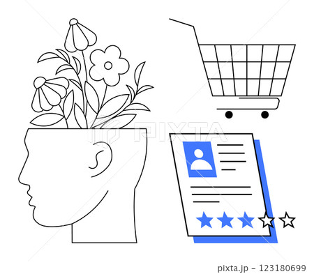 Profile of a human head with flowers, a shopping cart, and a four-star rating card with three blue stars. Ideal for mental health, shopping, customer reviews, self-growth, nature themes. Simple line 123180699