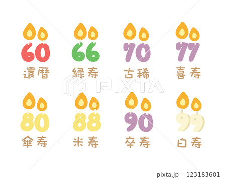 長寿祝い　誕生日　イラストセット 123183601