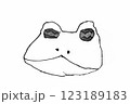 子供の描いたカエルの絵。やけに偉そうなカエルの顔なのに可愛い 123189183