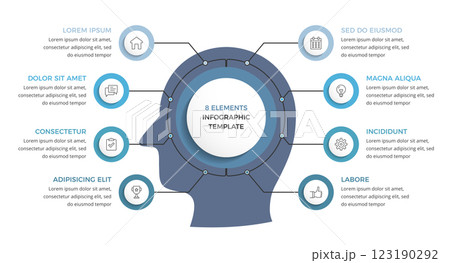Mind Map Template 123190292