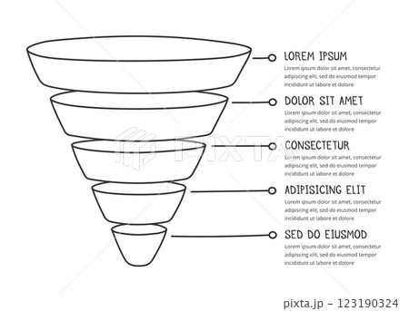 Hand Drawn Funnel Chart 123190324