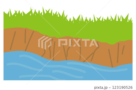植物の多い川の背景イラスト素材 123190526