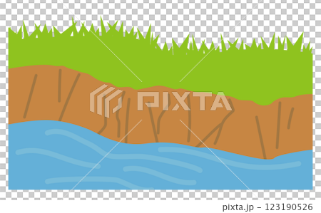 植物の多い川の背景イラスト素材 123190526