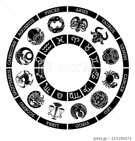 Horoscope zodiac astrology star signs icon set 123198371