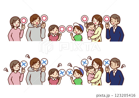 correct-incorrect_answers 123205416