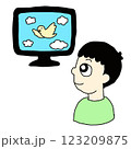 見る　動作のイラスト 123209875