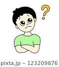 考える　動作のイラスト 123209876