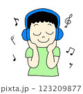 聞く　動作のイラスト 123209877
