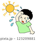 暑い　動作のイラスト 123209881