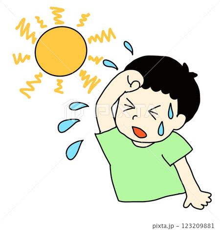 暑い　動作のイラスト 123209881