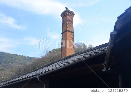 小豆島醤の郷町歩き-3 123216879