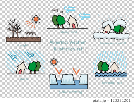 極端天氣災害圖示插圖集 123221201