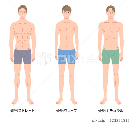 男性 骨格診断3タイプ 体型 骨格タイプの種類 男性 骨格診断3タイプ 体型 骨格タイプの種類 123221515