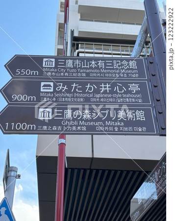 三鷹の森ジブリ美術館案内看板 三鷹の森ジブリ美術館案内看板 123222922