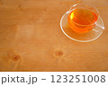 テーブルの上の紅茶（右上） 123251008