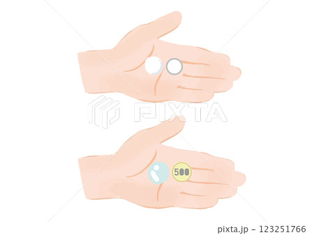 硬貨でスキンケア薬剤の使用量を表すイラストセット 123251766