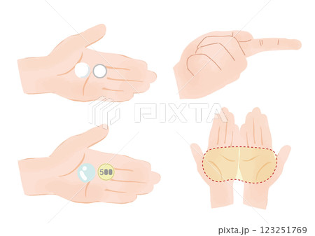 スキンケア薬剤の使用量を表すイラストセット 123251769