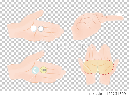 スキンケア薬剤の使用量を表すイラストセット 123251769
