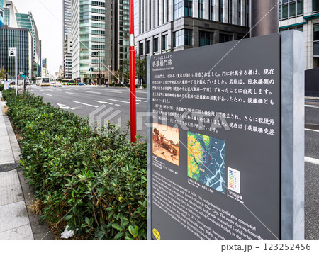 呉服橋門跡の解説板(東京都千代田区) 呉服橋門跡の解説板(東京都千代田区) 123252456